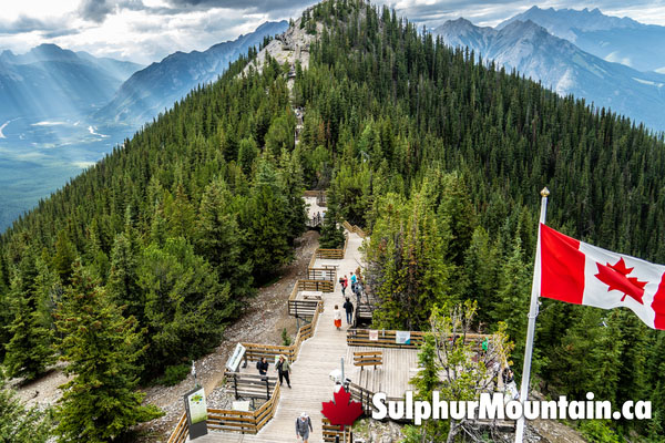 Sulphur Mountain Banff Gondola